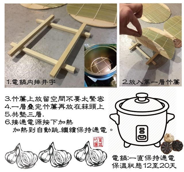 〔篁城自製黑蒜頭材料包〕聚焦2.0推薦~大蒜升級版？自製黑蒜秘訣大公開