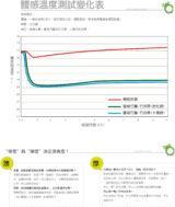 涼蓆比較圖01